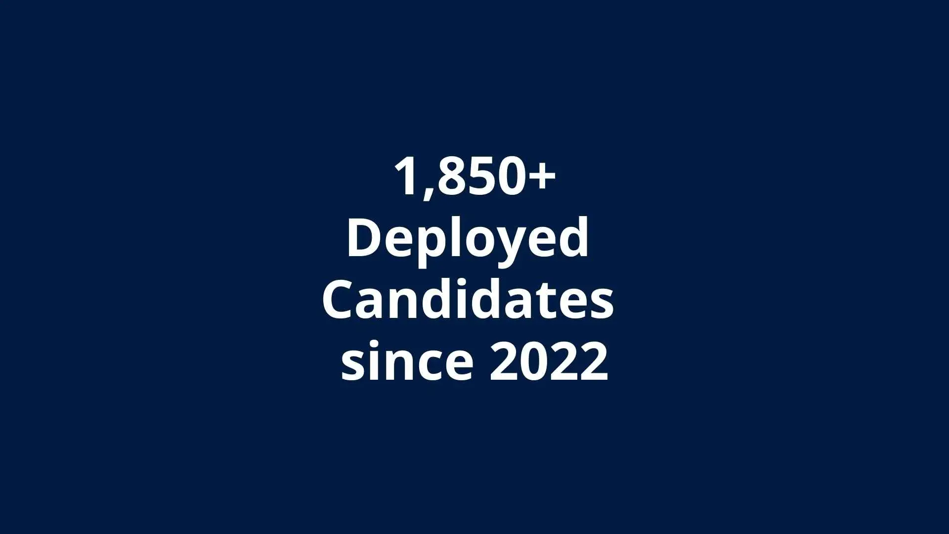 Text image highlighting successful deployment of over 1,850 candidates since 2022.