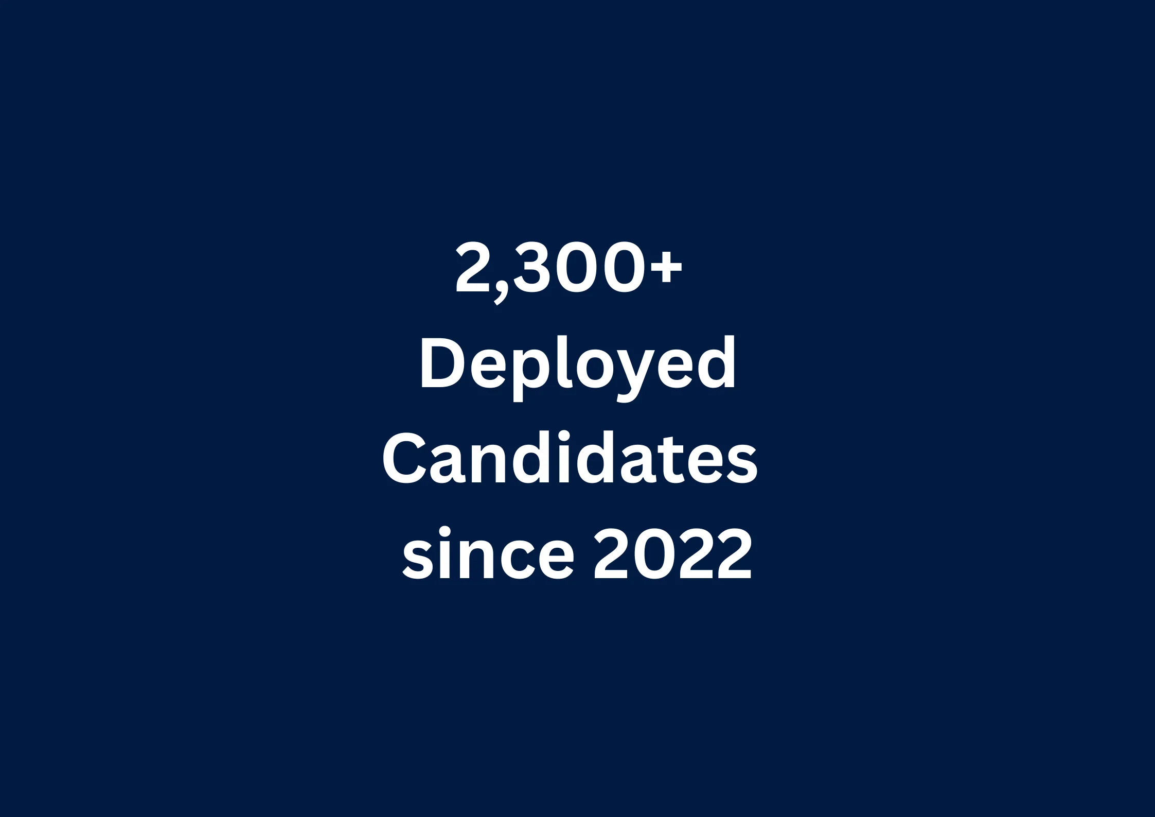 2,300+ Deployed Candidates since 2022