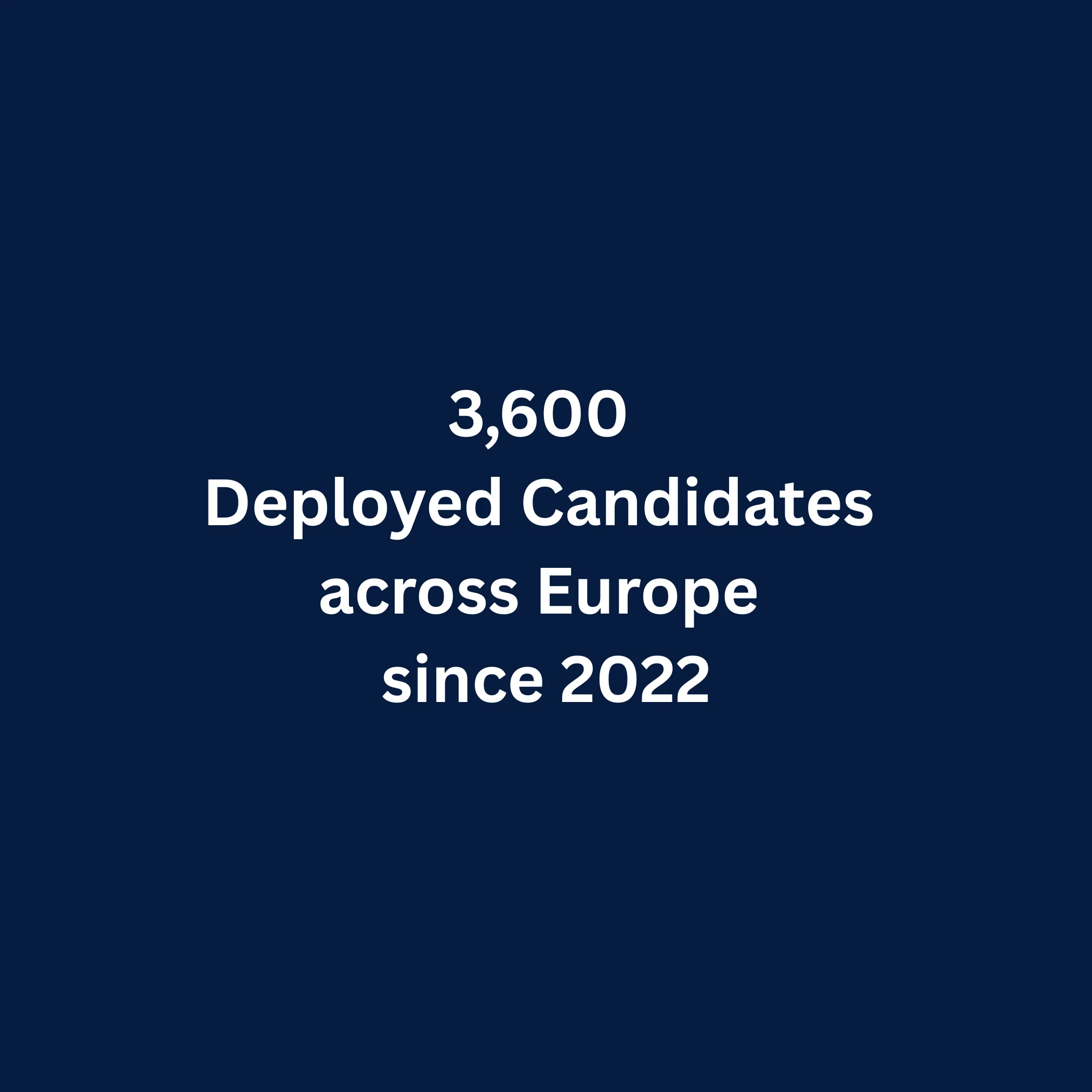 3600