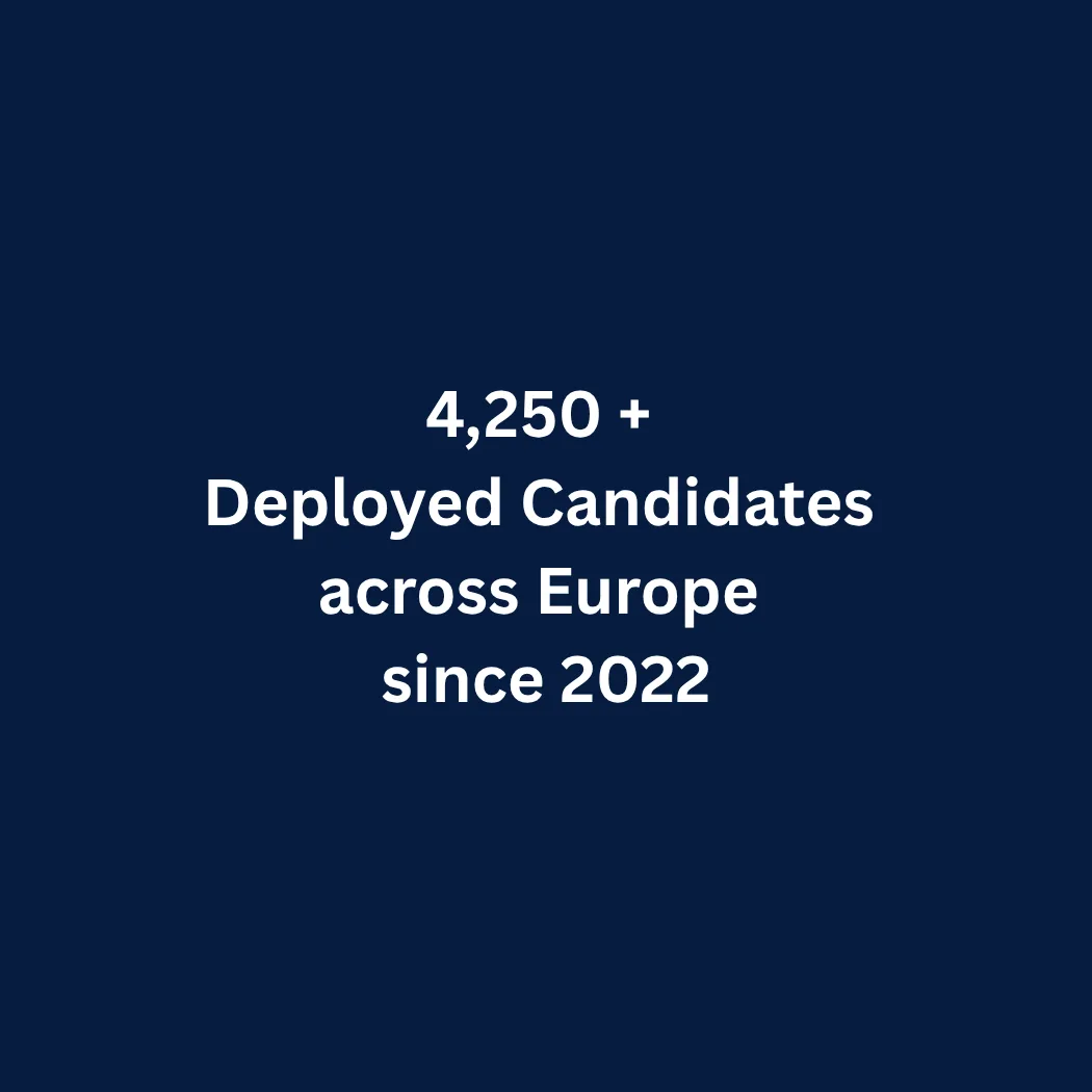 4250+ Candidates Deployed